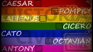 Historia Civilis Best Music Compilation
