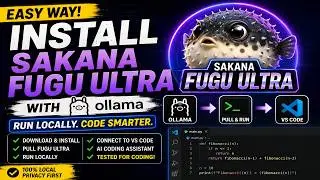 Easy Way to Install Sakana Fugu Ultra with Ollama | VS Code AI Coding Setup