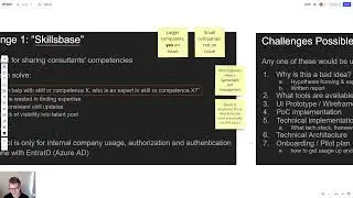 Challenge - How to share knowledge of skills within a company.