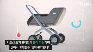 Smartbe