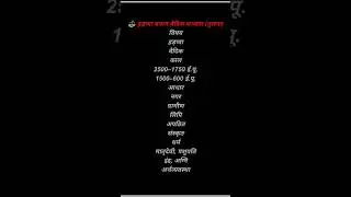 upsi fast revision notes # gk #gk gs # shots #viral competitive pathshala GK