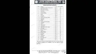 Jananayak Chandrashekhar University PhD Admission Notification 2025 l PhD Ballia, UP l