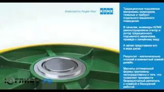 KONE EcoDIsk (Коне Экодиск)