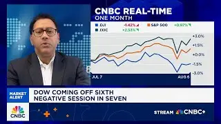 There's clear sector bifurcation in earnings, says Barclays' Venu Krishna