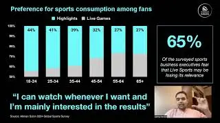 Preference of Sports fans