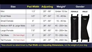 GingerLead Dog Support Harness Sizing Instructions