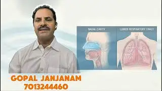 Education on Snoring 