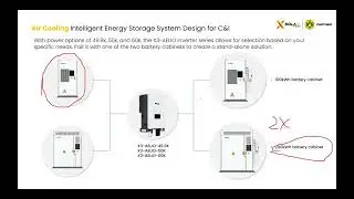 SolaX 50-60kW C&l Energy Storage Solution ESS AELIO Introduction // Solar&Solar Wholesale Solarshop