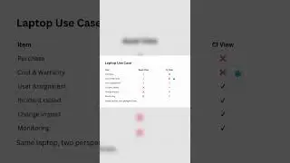 Asset Purchase CI View Challenge Gone Wrong #fail #realtime