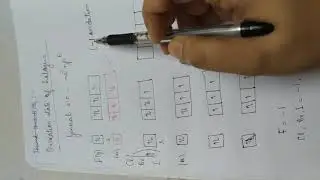 Oxidation states of halogens
