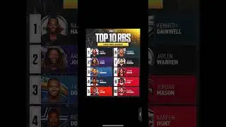 Top NFL Running Backs in Free Agency #najeeharris #aaronjones #nickchubb