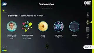 Contratos Inteligentes, Ethereum y Blockchain