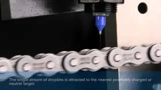 Electrostatic Single-Point Spray System by Spraying Systems Co.