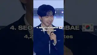 ~ 𝓒𝓛𝓞𝓢𝓔 𝓨𝓞𝓤𝓡 𝓔𝓨𝓔𝓢 ~ (the group formed by the survival show project7!! pls support them!!)