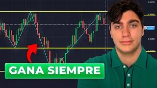 Utiliza el ZigZag y GANA SIEMPRE en OTC - Opciones Binarias