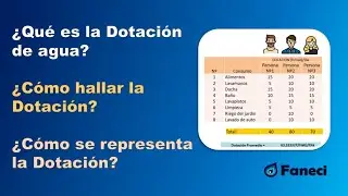 🚰✨ Cálculo de la Dotación de Agua: ¡Para el Diseño de Sistemas Hidráulicos! 💧📐🔍