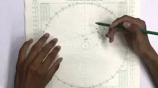 ¿Cómo plotear con radar? - ENMM (2/2)