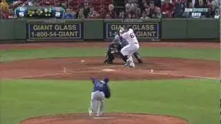David Price 2012 Highlights