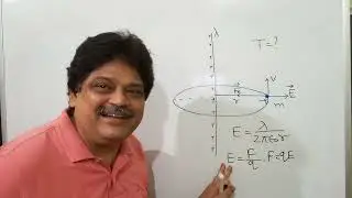 A particle of charge &minus;q and mass m moves in a circle of radius r around an infinitely long line