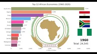 [4K] Top 12 African Economies (1960-2020)