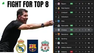 Atletico dropped Points against Galatastray | Barcelona Real Liverpool ready to qualify into top 8