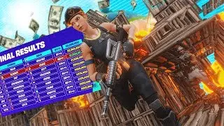 WINNING $1.8M AT THE FORTNITE WORLD CUP - 3RD PLACE DUOS HIGHLIGHTS | 100T Ceice