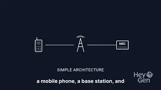 1G Mobile Network Explained in 60 Seconds | Before 2G