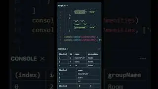 Table in the console output #javascript #tips #shorts