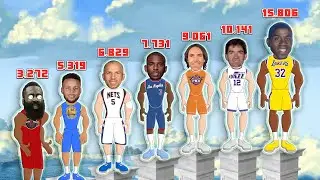 Every NBA Team&rsquo;s All Time Assist Leader! (NBA Comparison Animation)