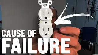 Why New Outlets Fail (And How to Fix It)