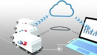 Real time Supply Chain Visibility with IoT, Mobility & Cloud PaaS
