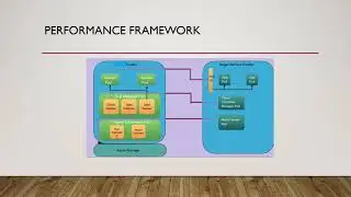 Connected Vehicle Platform - Raman Pandey
