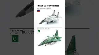 MiG-29 Fulcrum vs JF-17 Thunder, Pakistan vs Russia,