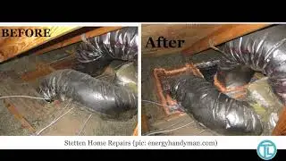 Stetten Home Services #raleigh NC Expert for Home Energy Efficiency & Consulting | @teddslist