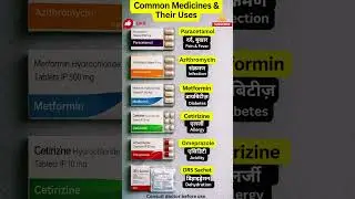 Common Medicines Everyone Uses | #CommonMedicines #MedicineUses #DailyUseMedicines #Pharmacy #shorts