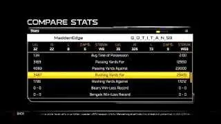 The Best Defensive Scheme For Madden 15..The EDGE HONCHO!