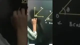 horizontal and vertical components of vector in a plane