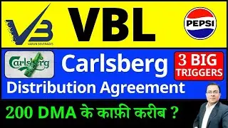 VBL Share latest news today I Varun Beverages share latest news I Varun Beverages Result I CARLSBERG
