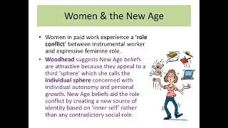 08 Religiosity & Social Groups 01: Gender and Ethnicity