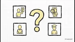 CommunityForce Explained Whole Suite Overview