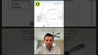 Arrow Flight SQL: Streamlining Data Access