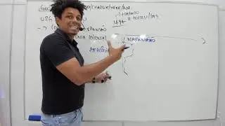 Geografia do Amazonas - Aula 01: A organização do espaço.