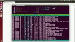 80 Linux Monitoring Tools on Linux