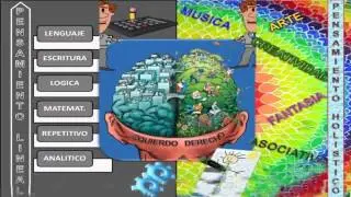 1.7 Estilos de Aprendizaje