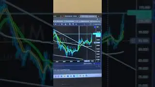 Bitcoin & The Dollar