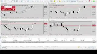 Live XAUUSD - Deposit 1000$ - My copytrade Exness 8/1/2026