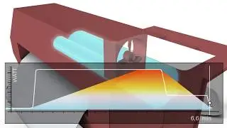 Oc&eacute; Radiant Fusing Vs Conventional Xerography Roller Animation - Part 1 Comparison