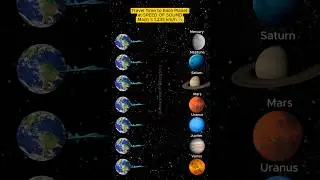 Flying to Neptune: 400 Years?! (Speed of Sound) ✈️ #shorts
