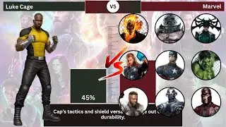 Luke Cage vs The Marvel Universe: 80 One-on-One Battles Analyzed