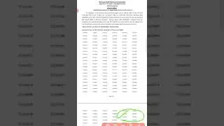 Hssc final result #shortsfeed #hssc #final #hssc_new_notice #hssc_final_result #finalresult #hsscgk